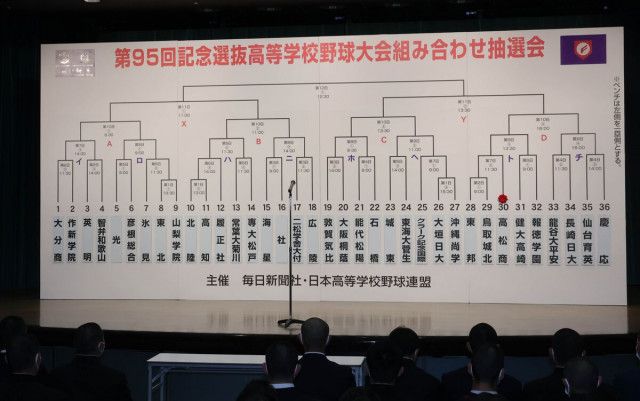 選抜高校野球組み合わせが決定！注目の対戦カード【まとめ】